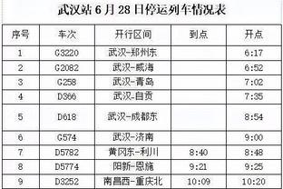 乔治：我们让胜利溜走了 这是绝对不能接受的